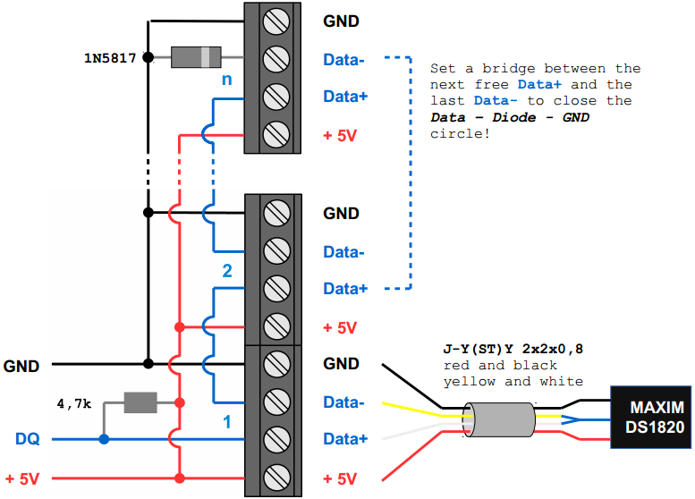 1-WireHubDraft.png